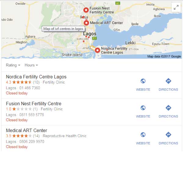 Local SEO Best practices Google my Business