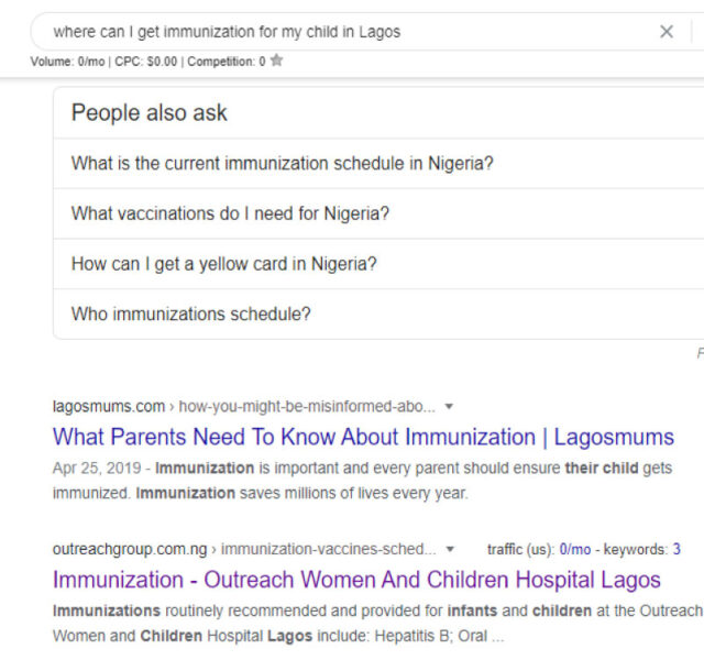 Informational Queries - Why Every Nigerian Business Needs SEO